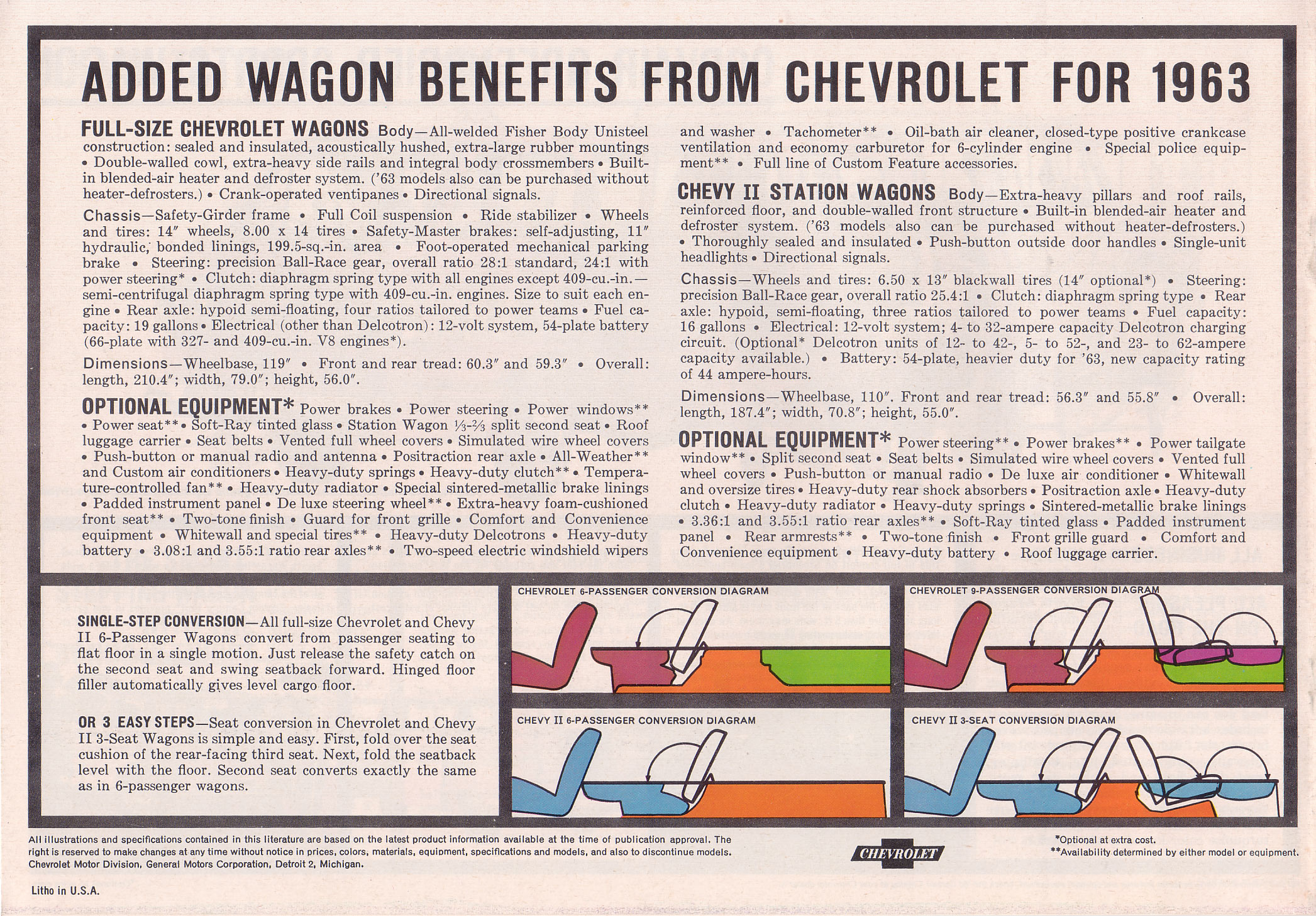 1963 Chevrolet Wagons Brochure Page 7